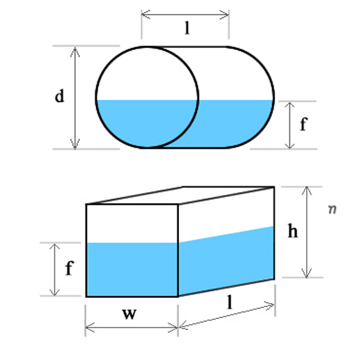 محاسبه حجم منبع آب چگونه است