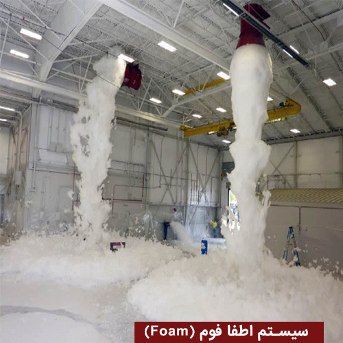 سیستم اطفا فوم (Foam)