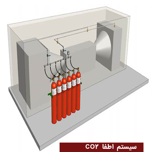 مزیت های سیستم اطفا CO2  