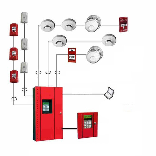 اجزای تشکیل دهنده سیستم اعلام حریق