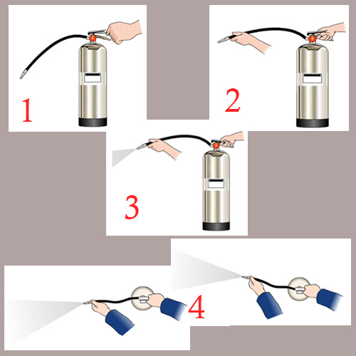 چگونگی استفاده از کپسول آتش نشانی co2