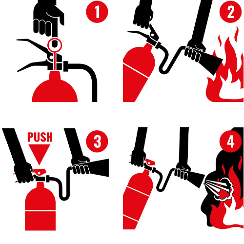 چگونه از کپسول آتش نشانی استفاده کنیم
