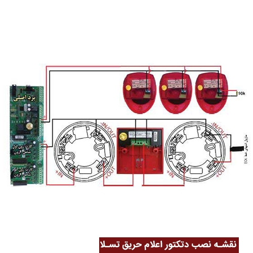 نقشه نصب دتکتور اعلام حریق تسلا