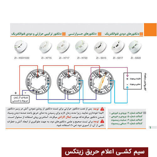 راهنمای نصب اعلام حریق زیتکس	